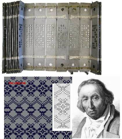 Перфокарты