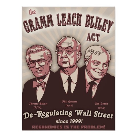 Gramm-Leach-Bliley Act