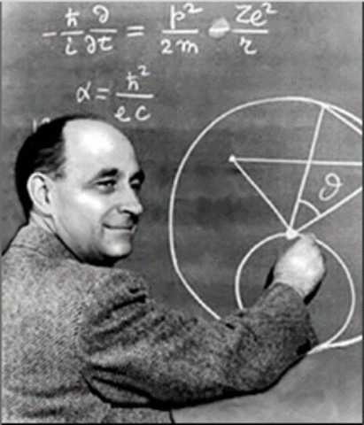 Fermi's Experiment