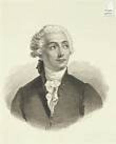 Antoine Lavoisier, The Law of Conservation of Mass