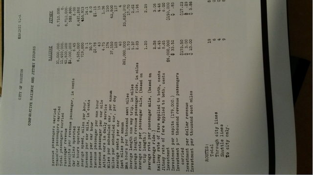 Along comes the Jitney