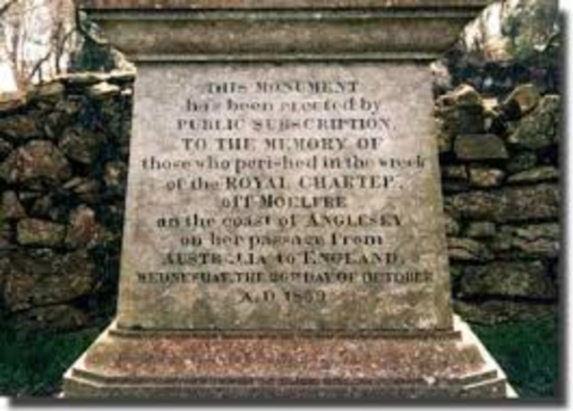 Colonists' Rights Changed