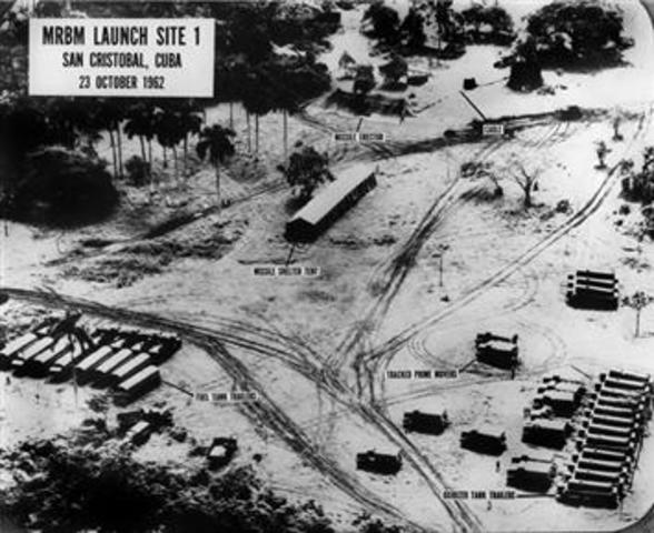 The Cuban Missile Crisis