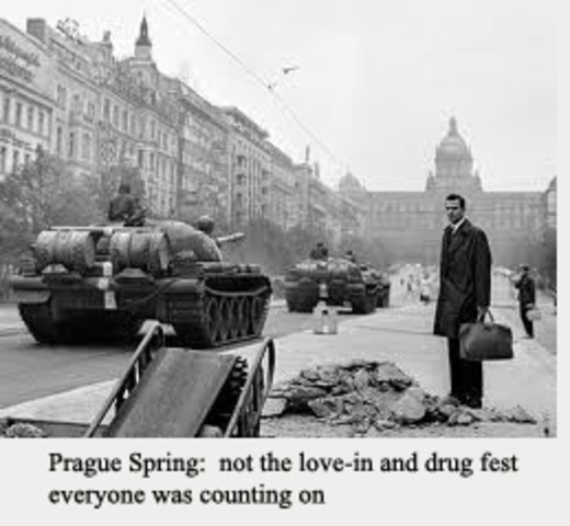 Prague Spring (International)