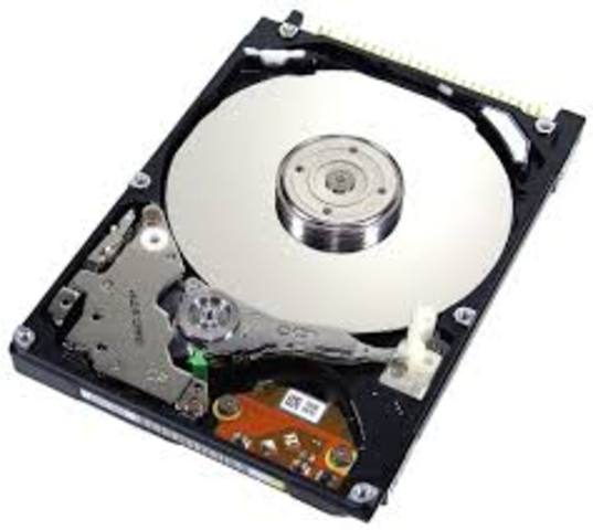 Hard Disk Drive (HDD)