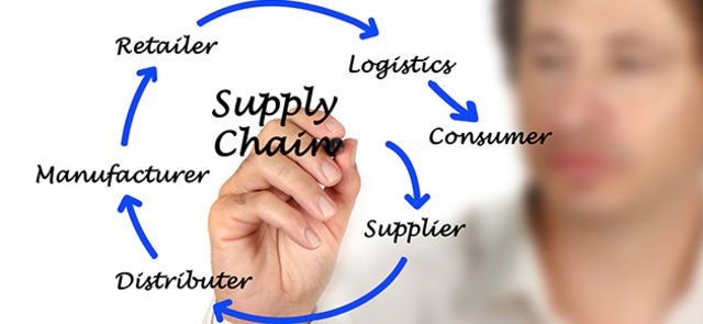 Wal-Mart becomes the world's largest retailer.