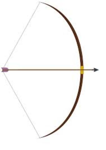 10-Year-Old Suspended for Shooting Imaginary Arrow,