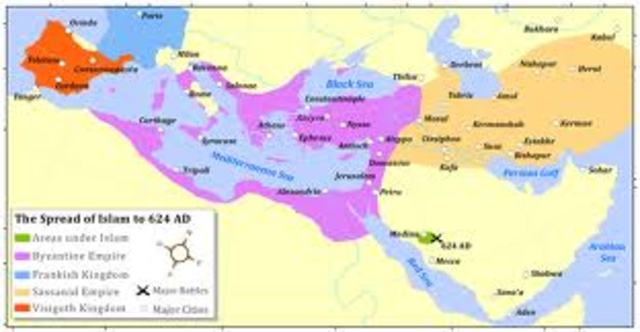 Rise of Islam