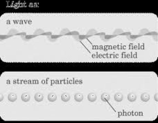 Quantum mechanical model