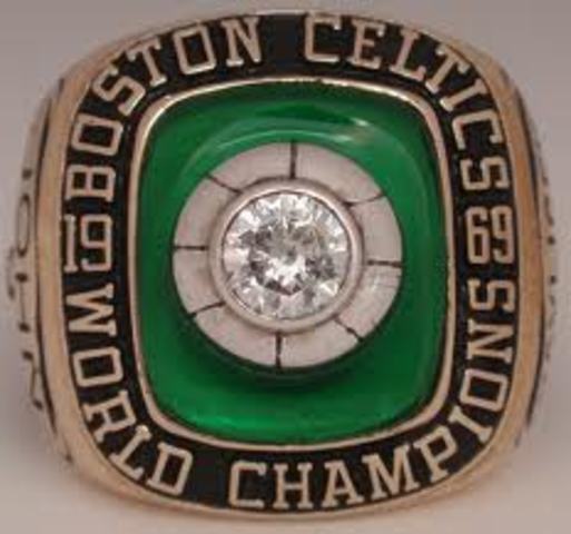 Boston Celtics NBA Champions