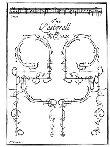 Dance Notation System
