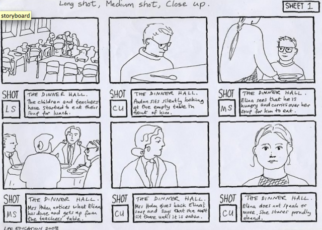 storyboards