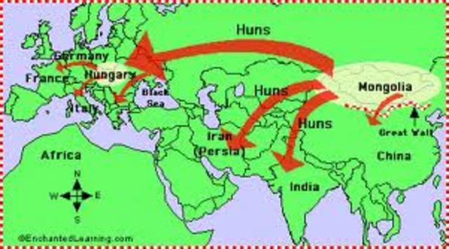 Trade Routes of East West