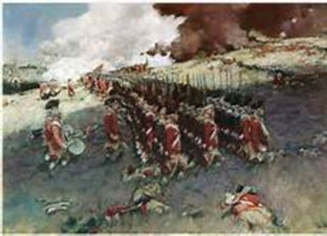 Battle Of Bunker Hill