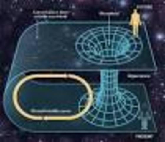 The world is different, We can't dream whit travels time.