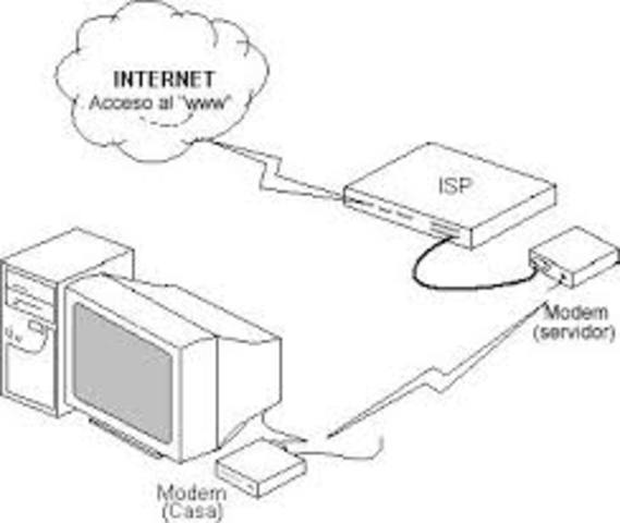 Comienzo del Internet
