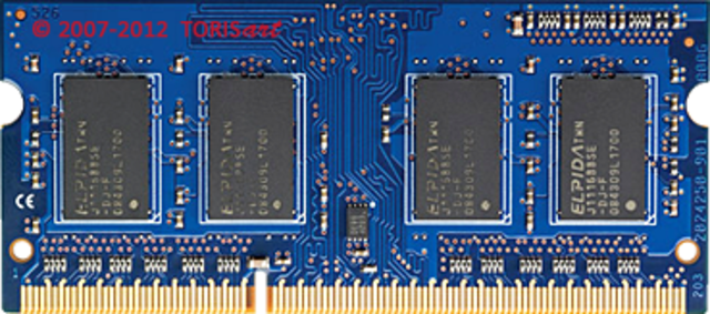 Электронные носители