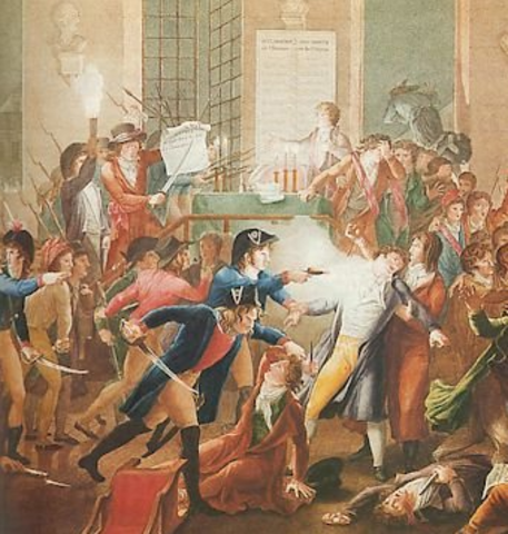 Thermidorian Reaction