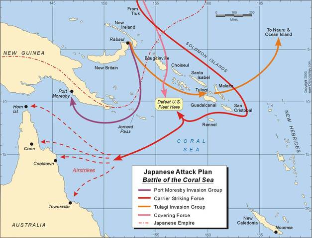 Battle of the Coral Sea