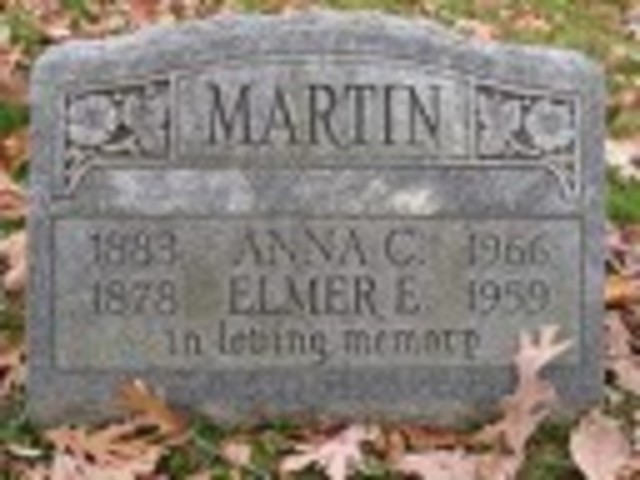 Martin Luthers Death