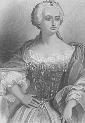 Maria Theresa's Death