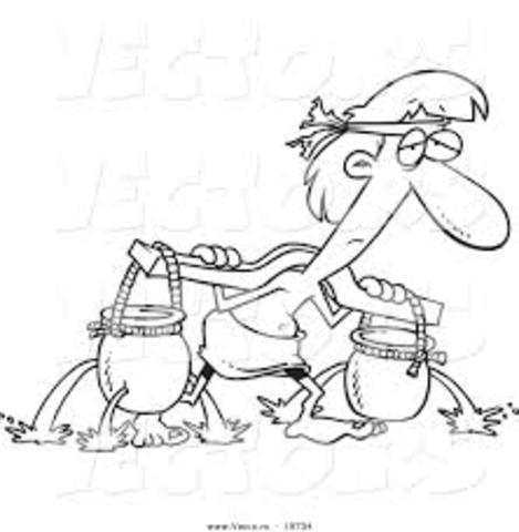 First Slaves in Americas