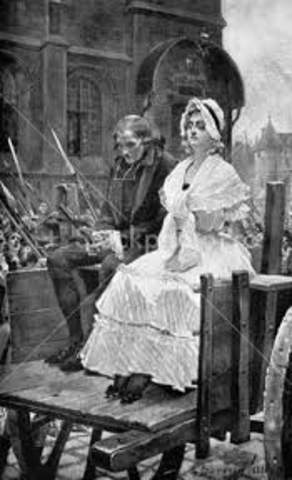 Marie Antoinette's Death