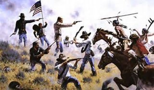 battle of little big horn