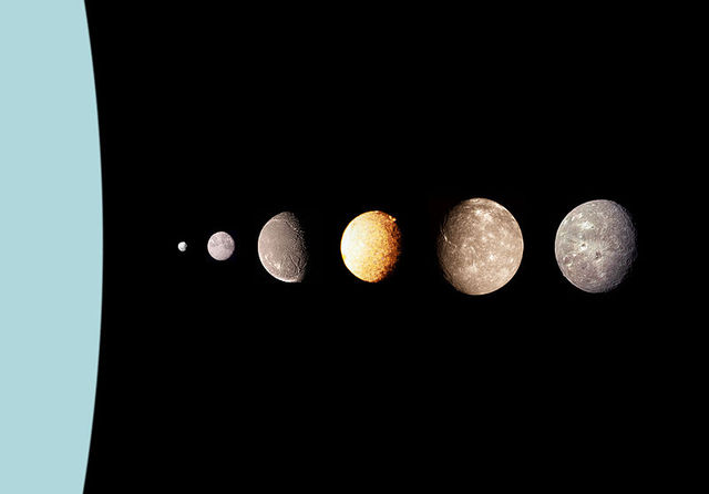 Moons Discovered