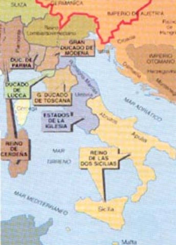 UNIFICACION ITALIANA 1848