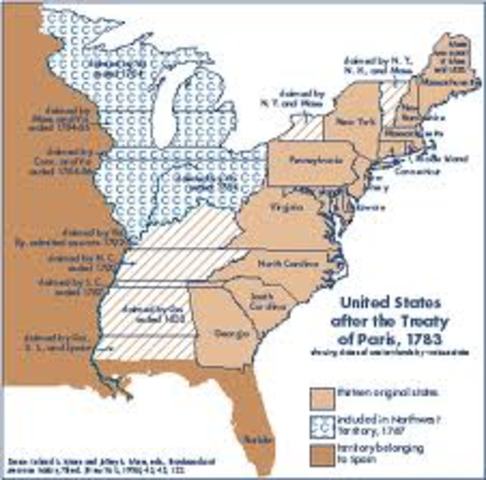 Treaty of Paris 1783