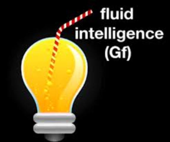 Adulthood: Cognitive: Two Clusters of Intelligence