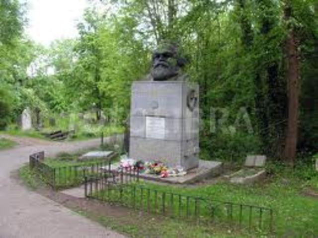 Karl Marx dies