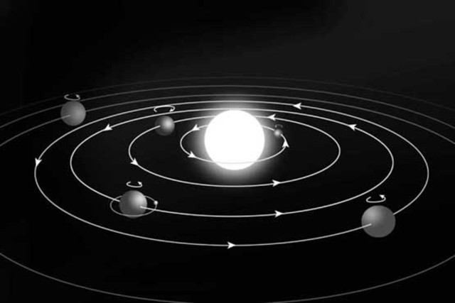 The Planetesimal Theory