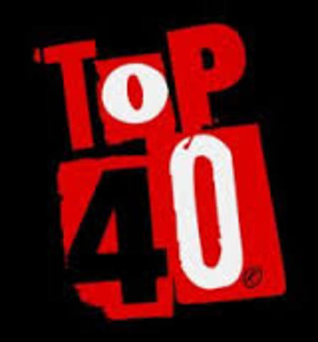 Top 40 Radio