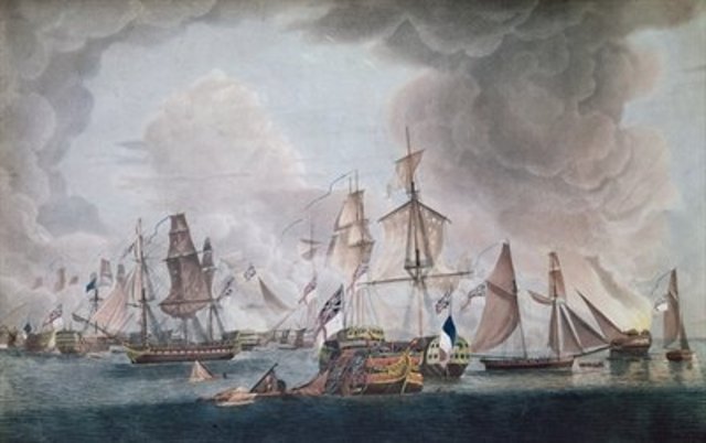 Spanish defeat at Trafalgar