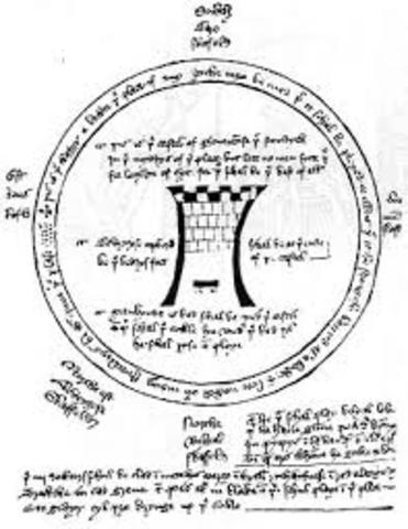 The Castle of Perseverance