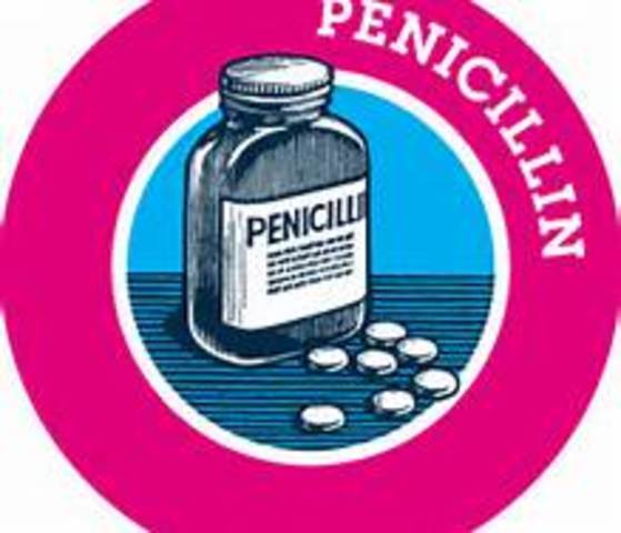 Science, Tech. and Growth