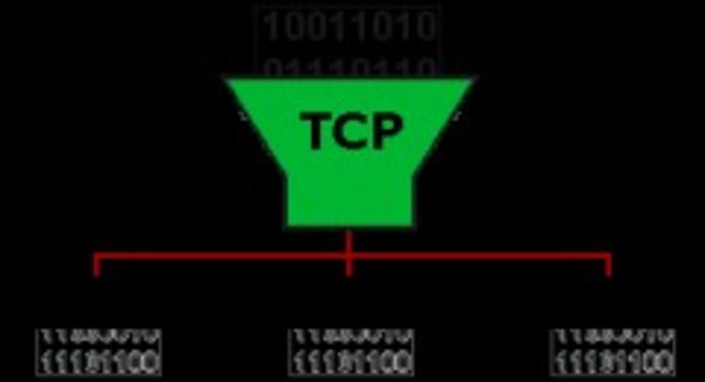 Ordenadores Arpanet cambian a TCP/IP