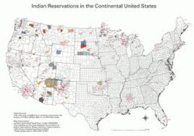 Reservation System