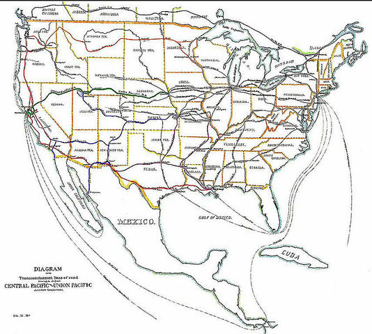 Transcontinental Railroad