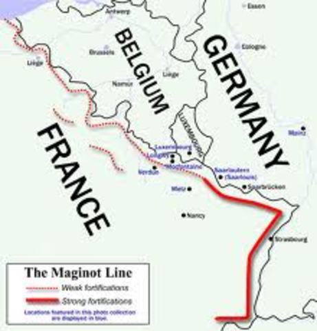 The Maginot Line Constructed