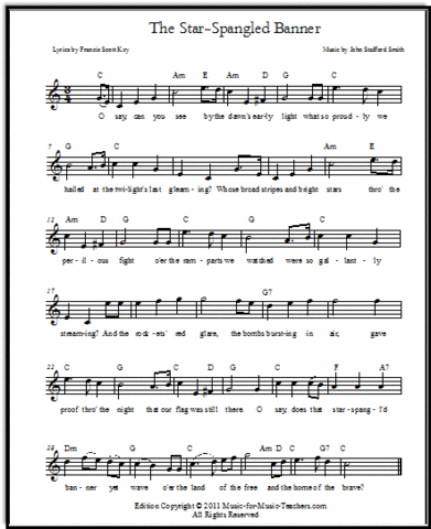 Star Spanagled Banner Becomes Our National Athem