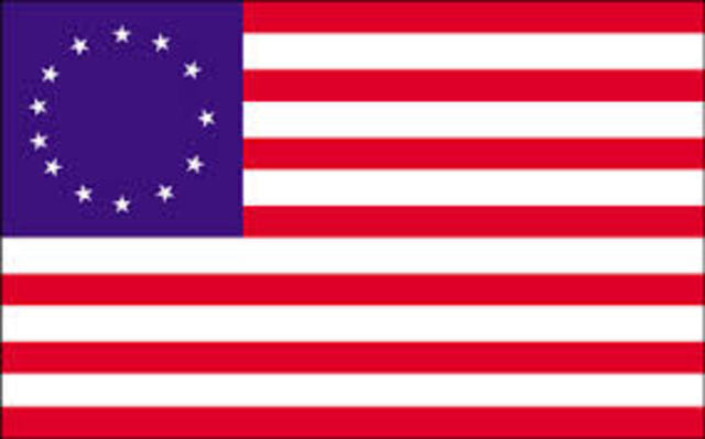 United colonies of New England are formed