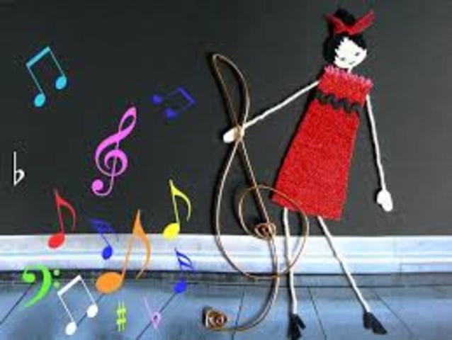 Objetivo de la musica