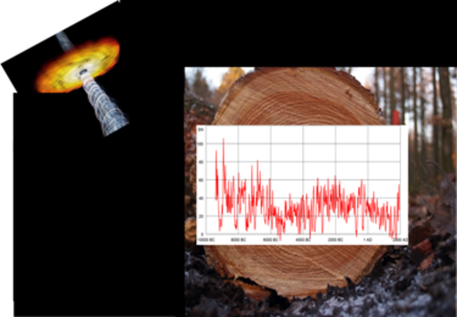 Evidencce of Largest CME Ever Discovered