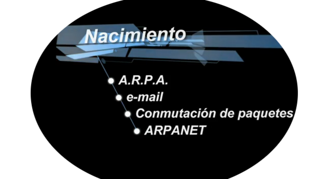 Historia del internet