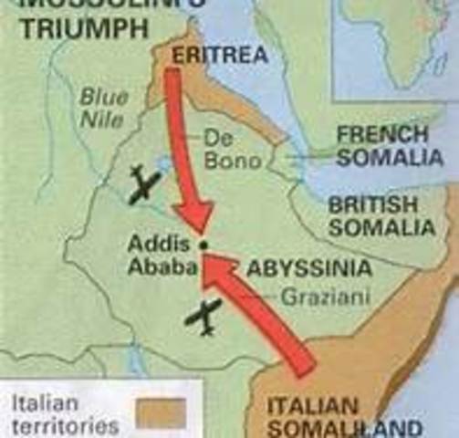 The Invasion on Ethiopia