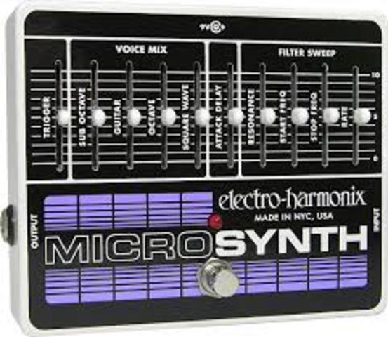 First synthesizers introduced