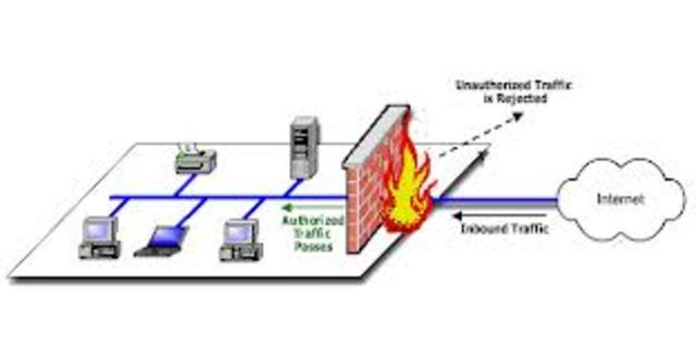 Documento Firewalls